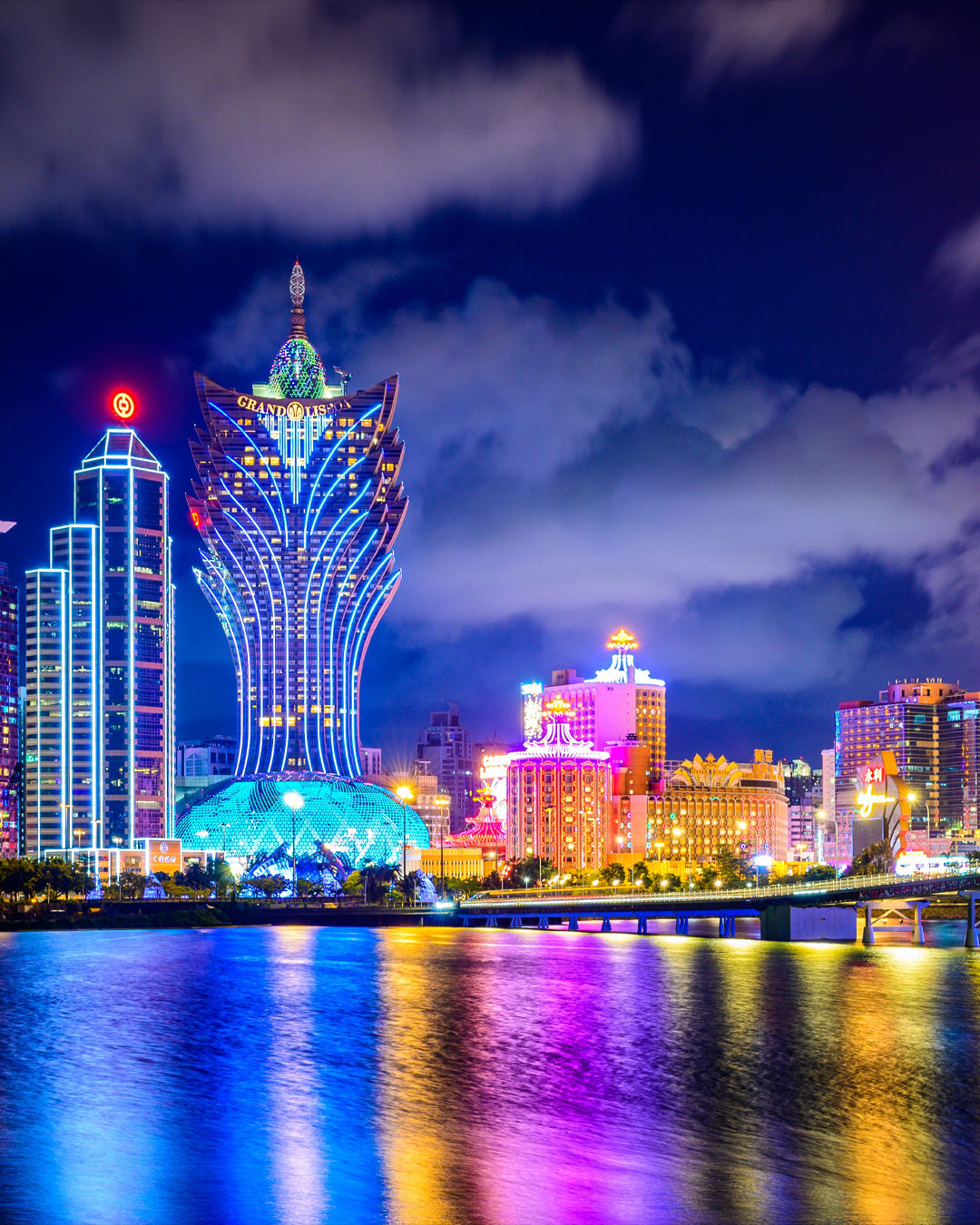 PTM26: 4D3N Hong Kong-Macau Experience